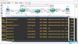 CCNA GRE Tunnel configuration and testing with GNS3 and Wireshark - Pass your 200-125 exam