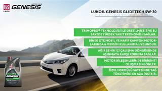 LUKOIL Madeni Yağ - LUKOIL GENESIS GLIDETECH 5W-30