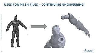 Mesh Modeling in SOLIDWORKS Part 1