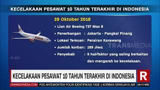 Kecelakaan Pesawat 10 Tahun Terakhir Di Indonesia | REDAKSI PAGI (10/01/21)