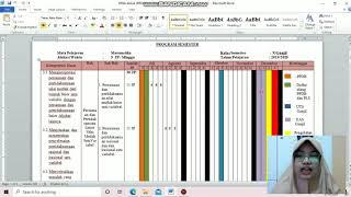 Cara Menghitung Alokasi Waktu Efektif Belajar, Cara Membuat Program Tahunan dan Program Semester