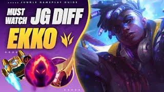 How You MUST Jungle To Carry! ft EKKO JUNGLE | Ultimate Jungle Coaching Guide For All MMRs!