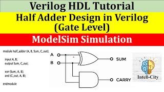 Half Adder Design using Gate Level Modeling in ModelSim | Verilog Tutorials