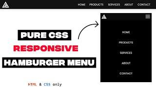 Create a Responsive Hamburger Menu using only  HTML and CSS | Responsive Navigation Menu