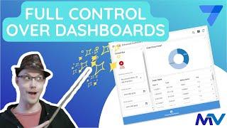 Enhanced Dashboard  ||  Sample App