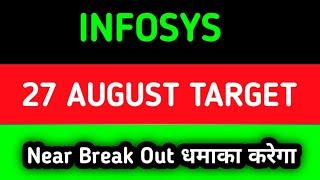 Infosys share news today | Infosys share news | Infosys share latest news