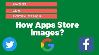 How Apps Store Images | System Design | AWS S3, CDN