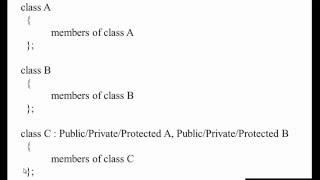 107. Multiple Inheritance in C++ (Hindi)