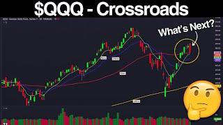 $QQQ at 50-day MA Crossroads: 3 Scenarios That Will Make or Break Your Nasdaq Trades (+ $PLTR Setup)