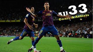 Thiago Alcantara All 33 Goals & Assists For Barcelona HD (2009-2013)