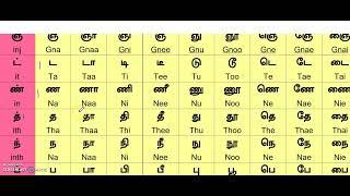 LESSON 6 - LEARN KA,GNA,CHA- TAMIL LETTERS
