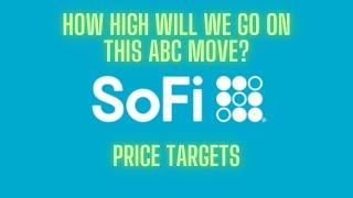 SOFI Elliot Wave Update 5/19 | Was The Top Today?