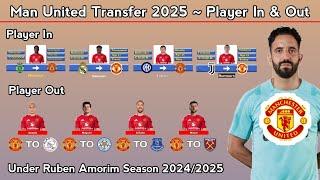 Manchester United Transfer News ~ Player In & Out Under Ruben Amorim Season 2024/2025