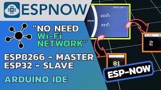 ESP-NOW | Communication between NodeMCU(ESP8266) as [Master] and two ESP32 as [Slave]