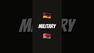 Germany vs Belarus. My first edit