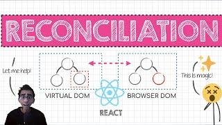 The Magic of React's Reconciliation: Behind the Scenes with a Microsoft Frontend Developer