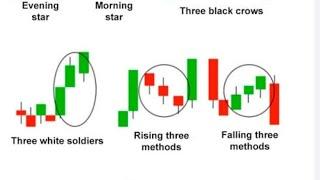 The Only Forex Trading Scalping Strategy That You Will Ever Need/Forex Trading For beginners #forex