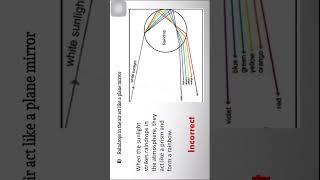 IkSC Cadet paper 2021, Q27 solved solution #pastpaper #iksc #cadets #class8 #class7 #physics