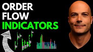 Build a TRADING CAREER with 3 Indicators