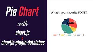 ChartJS Tutorial #1 - Creating a Pie Chart