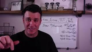 Understanding I time, E time, TCT, and I:E ratio