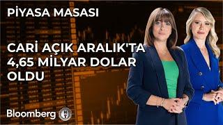 Piyasa Masası - Cari Açık Aralık'ta 4,65 Milyar Dolar Oldu | 13 Şubat 2025