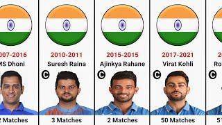 Indian Cricket Team T20 Captain List | Indian Cricket Captain List | Captain of Indian Cricket Team