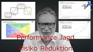 Performance Jagd vs. Risiko Reduktion mit dem Sektor Rotations Model