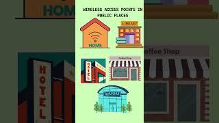 WIFI -Connecting PC's Wirelessly #explore #facts #shorts #wifi