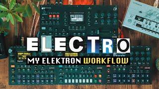 The Creative Process of Writing Music On Elektron Hardware