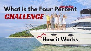 What is The Four Percent Challenge and How it Works