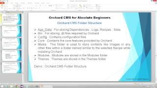 Orchard CMS Folder Structure