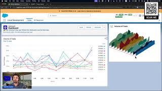 Embedding 3D Web Components for better Data Visualization