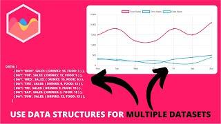 How to use Data Structures For Multiple Datasets in Chart js