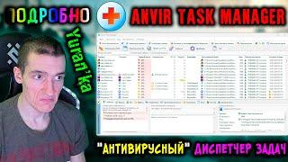 AnVir Task Manager - "Антивирусный" Диспетчер задач | Помощник в обнаружении вирусов в процессах