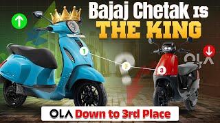 Bajaj Chetak is the King | 2024 Electric 2-Wheelers Sales Report | Electric Vehicles India