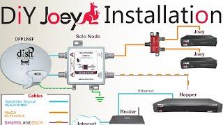 DIY How To Install A Second Dish Network Joey To An Existing Hopper \  Joey Satellite Dish Setup