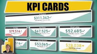 Mastering the Power BI KPI Card: Comprehensive Tutorial!