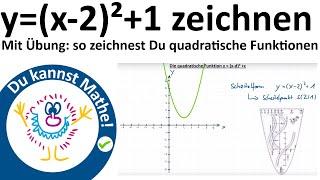 Die quadratische Funktion y=(x-d)²+c, Scheitelform