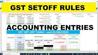 GST Set Off New Rules | GST Adjustment | Awesome Tips | SVJ Academy