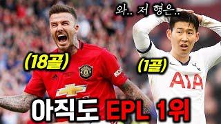 넷플릭스 최초공개 손흥민도 한수접는 "EPL 역대 프리킥 1위" 베컴의 충격적인 이야기ㄷㄷ