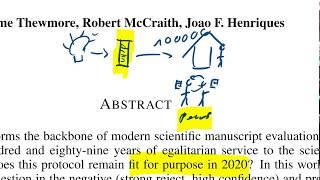 State-of-Art-Reviewing: A Radical Proposal to Improve Scientific Publication