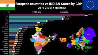 European countries vs India States by GDP (2019-2100)