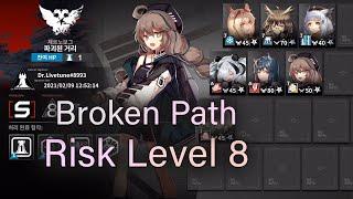 【Arknights】 【CC#2 Blade】 【Day 6】 Broken Path Risk Level 8 Daily Tips