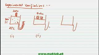 FSc Chemistry Book1, CH 3, LEC 2  Boyles Law