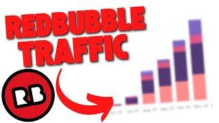 How Much Traffic We Got  On Redbubble