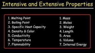 Intensive and Extensive Properties of Matter - Chemistry