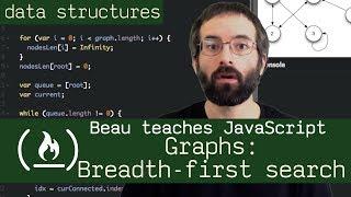 Graphs: breadth-first search - Beau teaches JavaScript