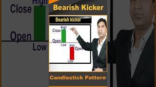 Bearish Kicker Candlestick Pattern | #bearish #Kicker #candlestick, #banknifty, Contact - 9939021979