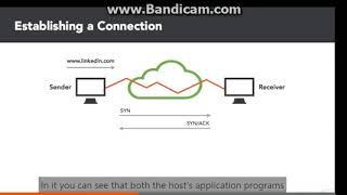 Cert Prep: Cisco Certified Entry Networking Technician